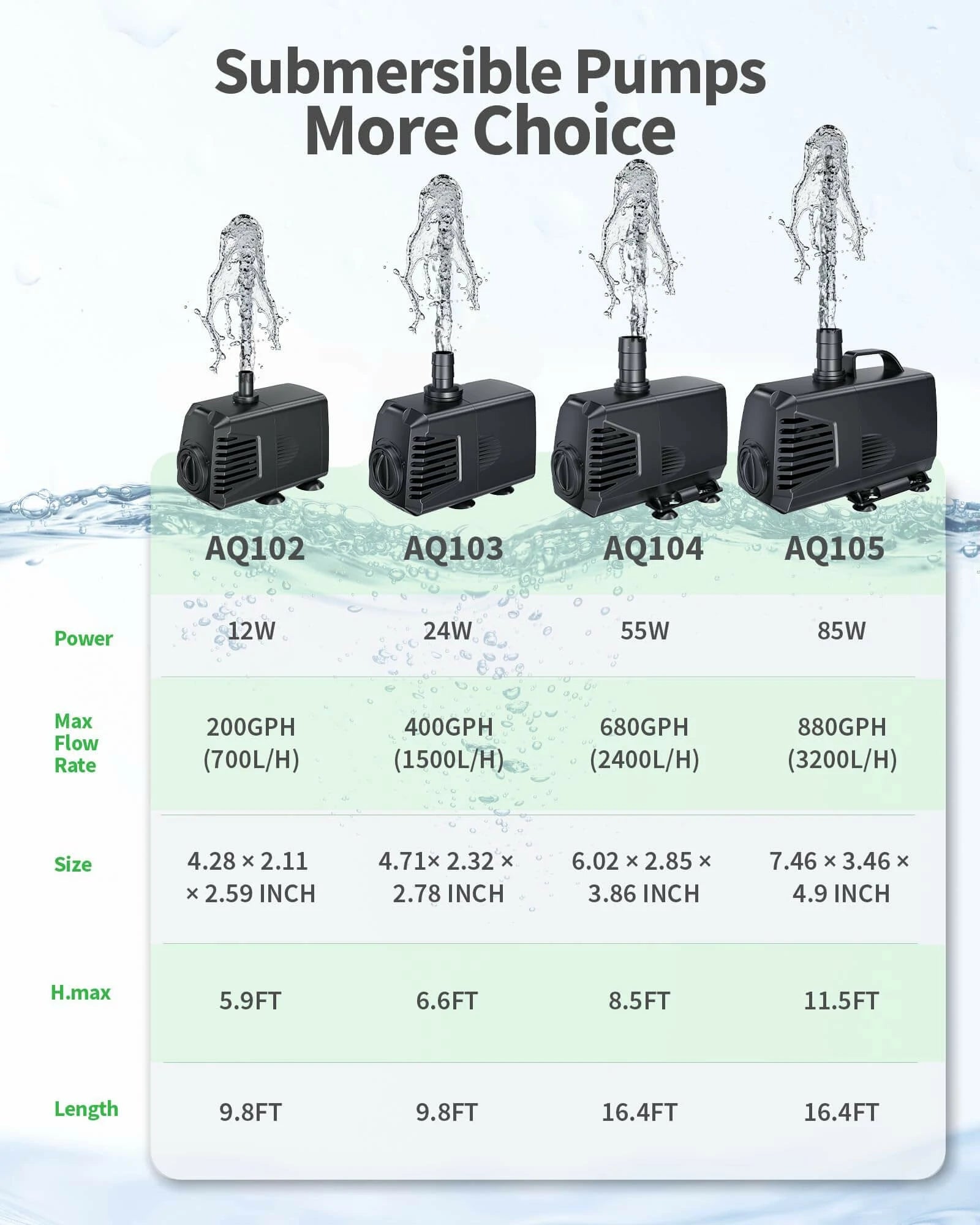 12W 200GPH Submersible Water Pump