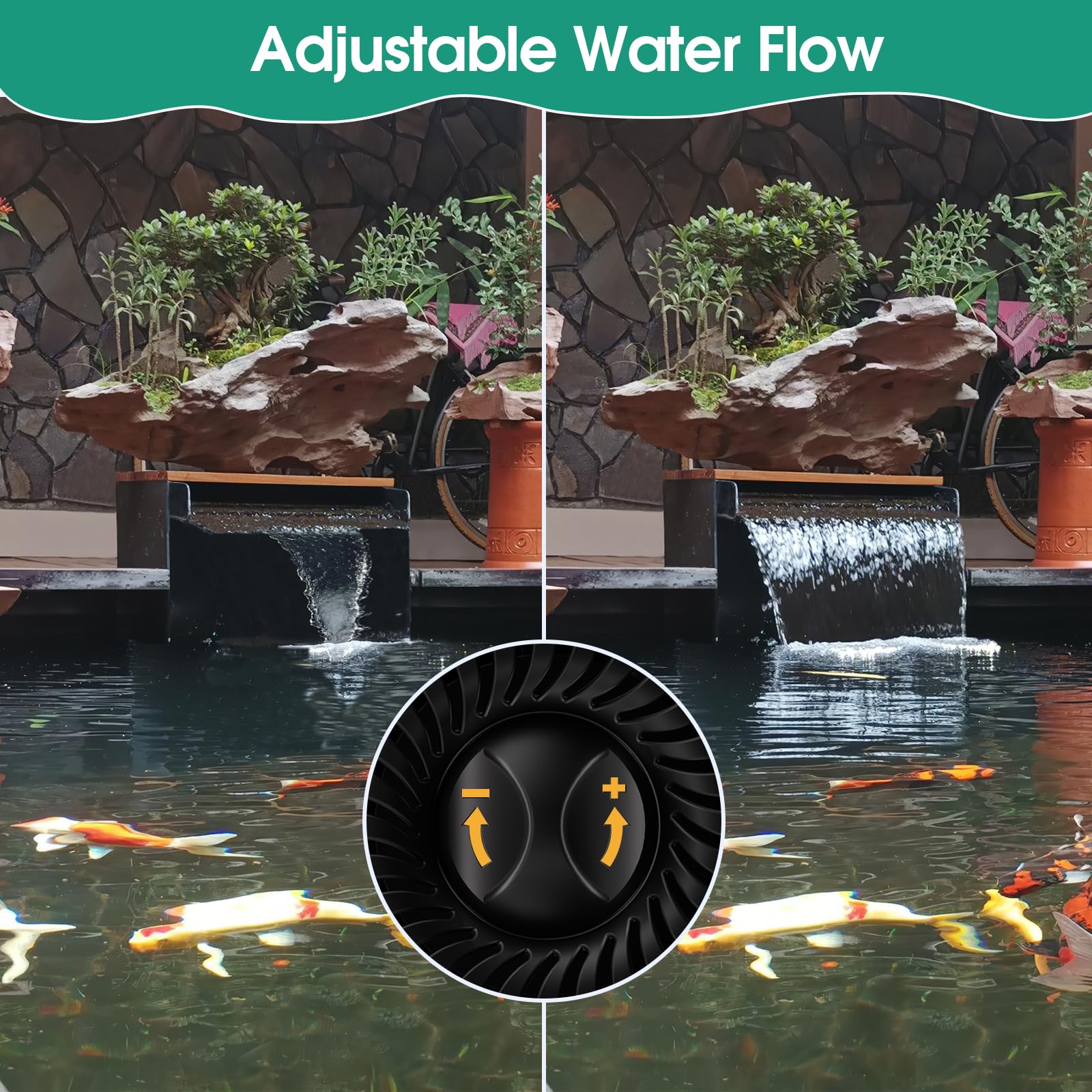 Kit de pompe solaire cascade 70 W 580 GPH avec déversoir 12" x 4,3"