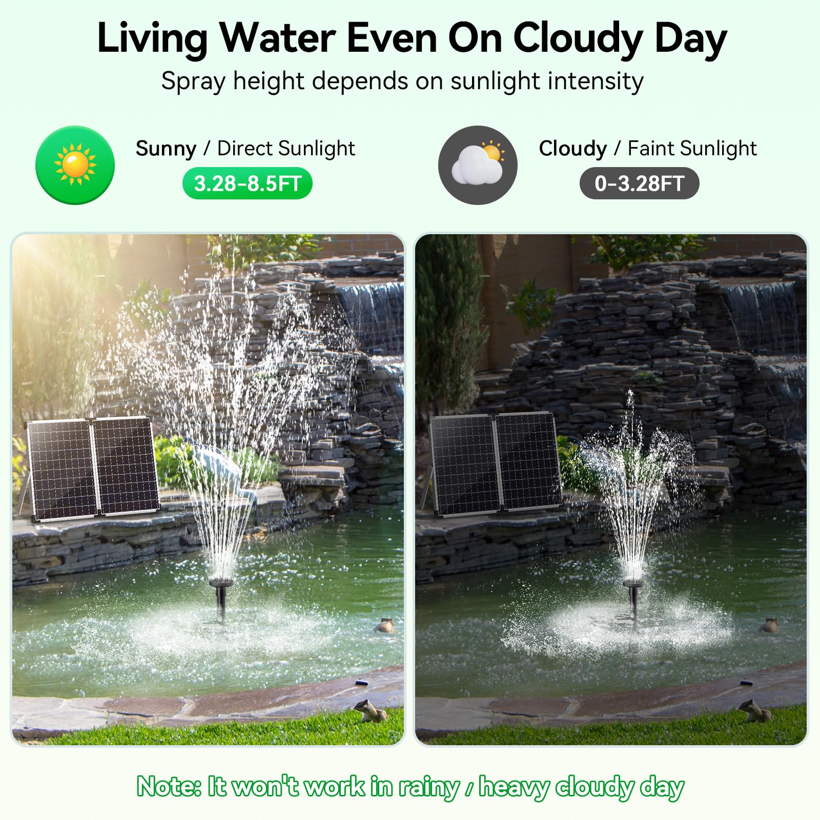 Pompe solaire pour fontaine à eau 55 W 580 GPH