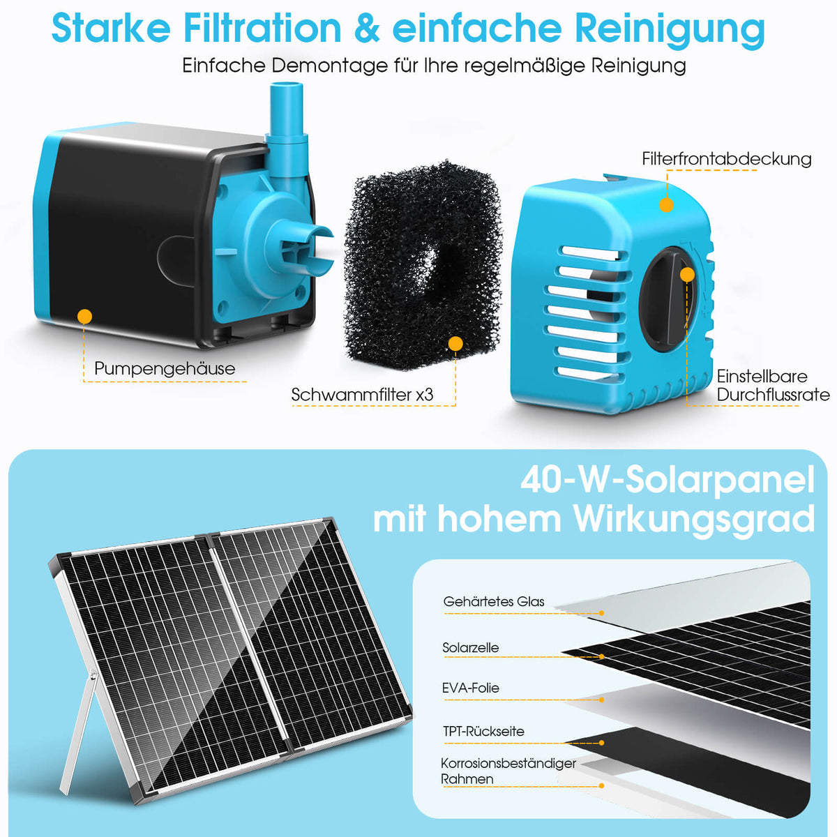 Filtre solaire pour bassin 40 W avec jet d'eau, 1800 L/h