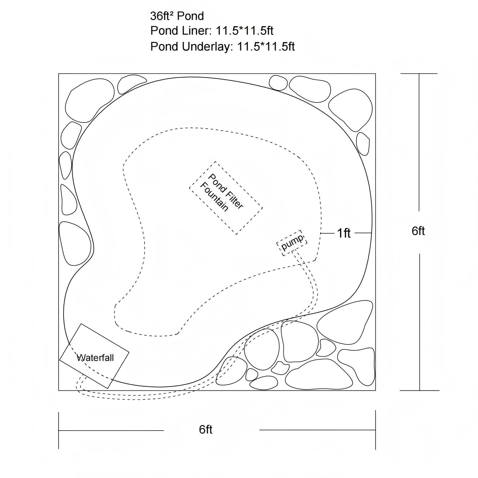 Kit avancé pour bassin 6 pi x 6 pi | Filtre 5 en 1, cascade, éclairage, revêtement et sous-couche 
