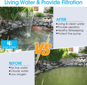 40W Solar Water Pond Pump & Filter Kit - 580GPH Adjustable Flow - Living Water and Provide Filtration