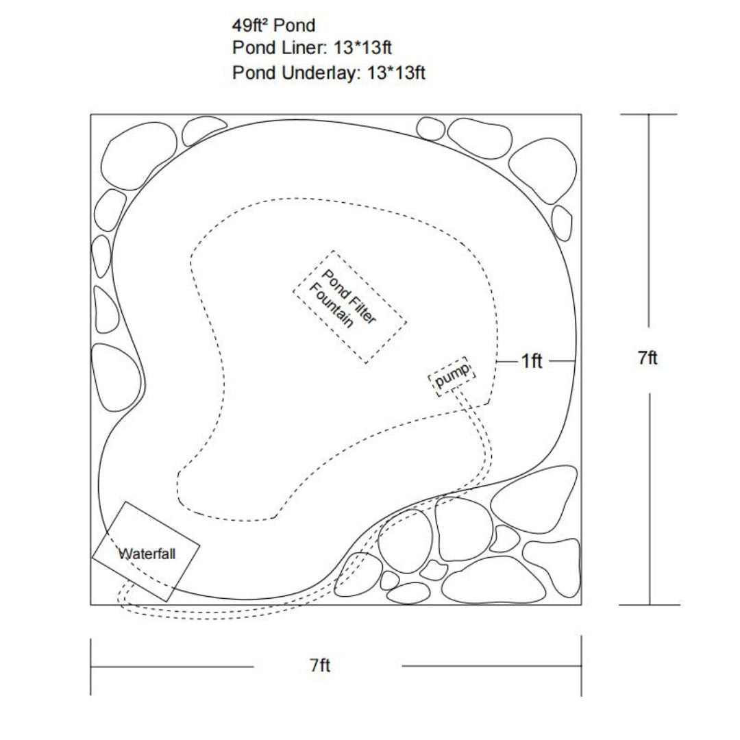 7′ x 7′ Pond Advanced Kit | 5-in-1 Filter, Waterfall, Lights, Pond Liner & Underlayment