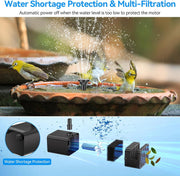 6.5W Solar Water Fountain Pump - Built-in 2400mAh Battery, 80GPH, 8 Sprayers Water Shortage Protection and Multi Filtration