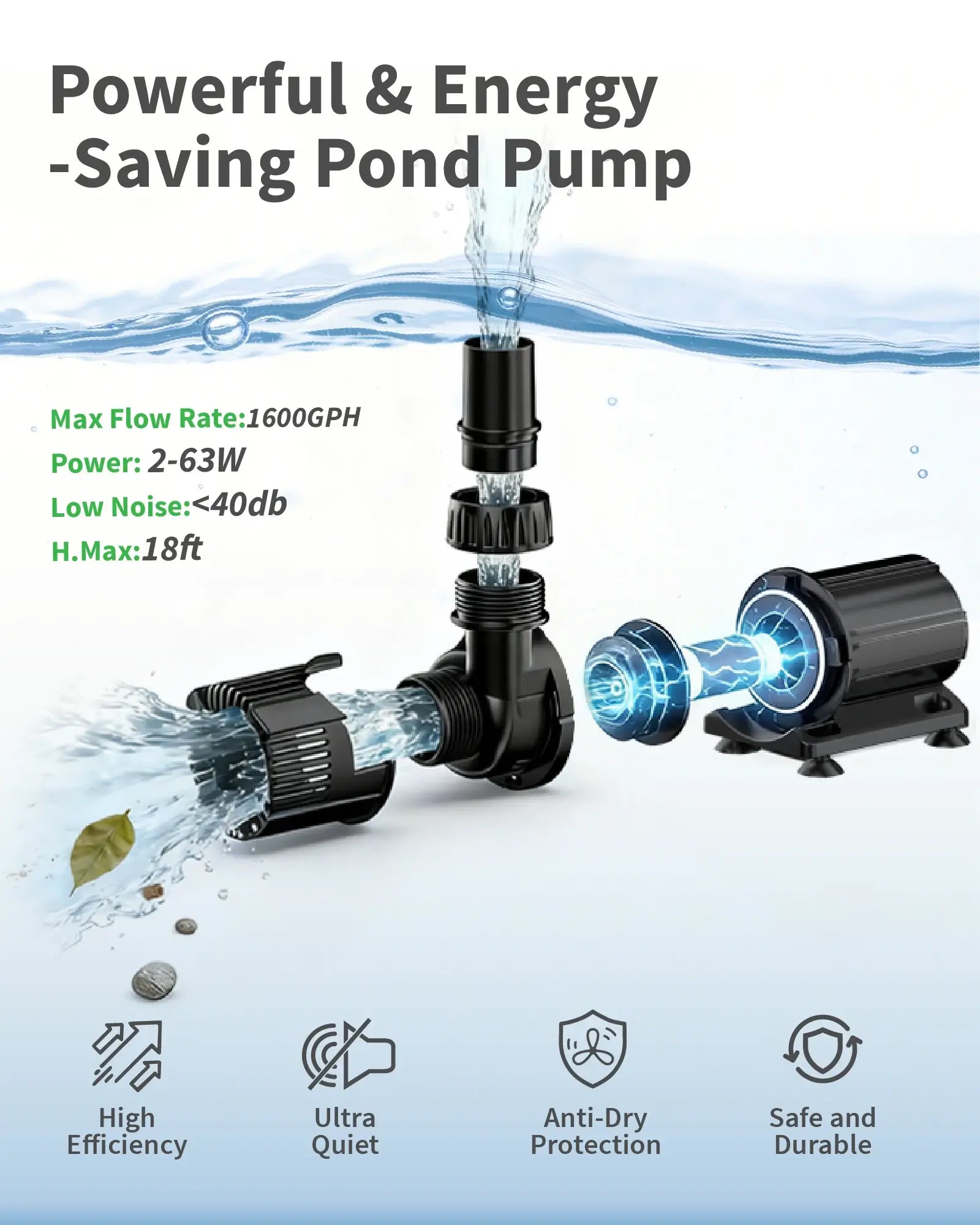 65W 1600GPH Waterfall Pump Kit with 12" C-Shaped Spillway & Light