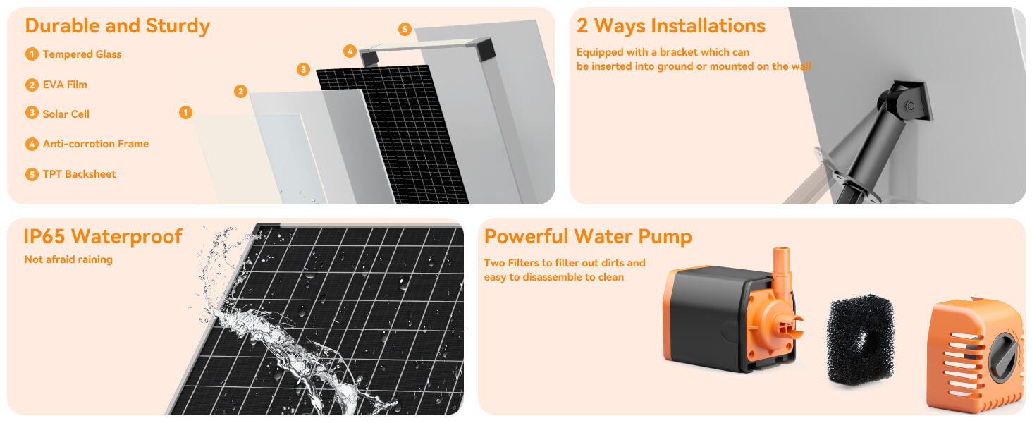 Durable Solar Panel Fountain System – Weatherproof & Long-Lasting Design