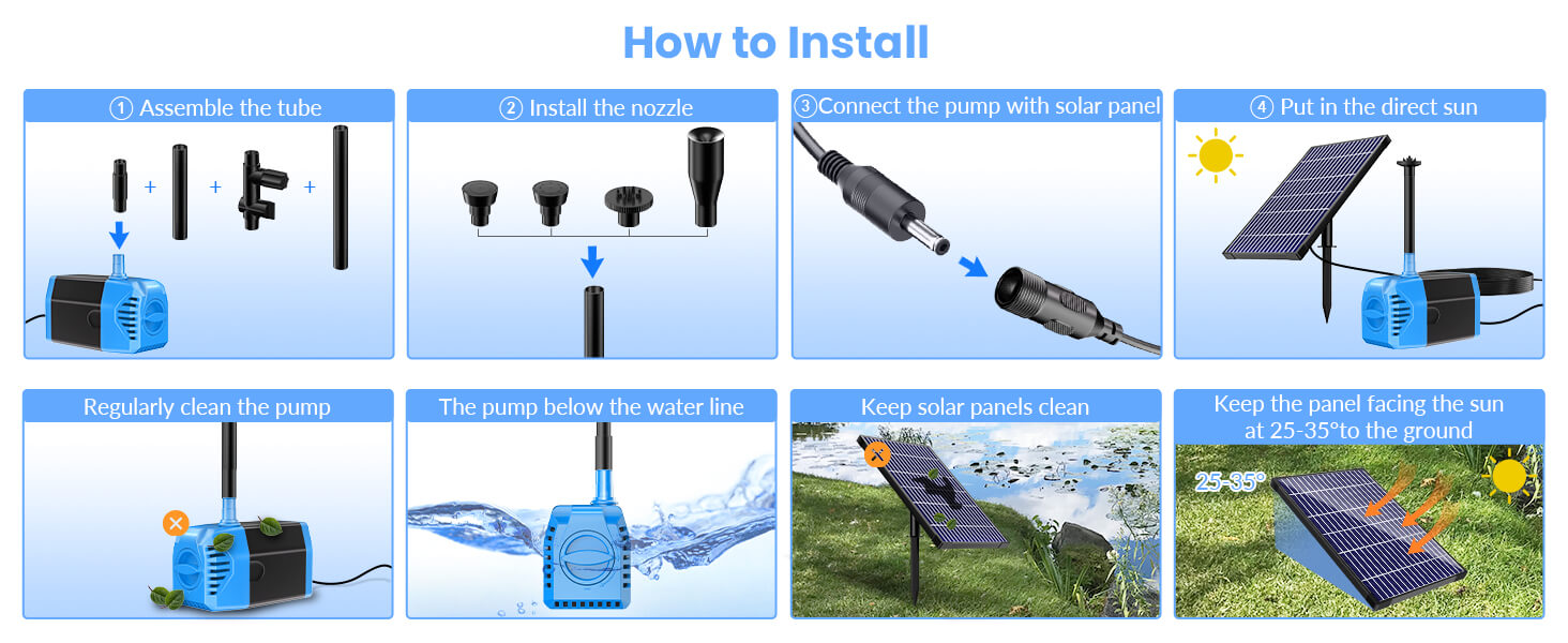 Easy Installation in 4 Simple Steps