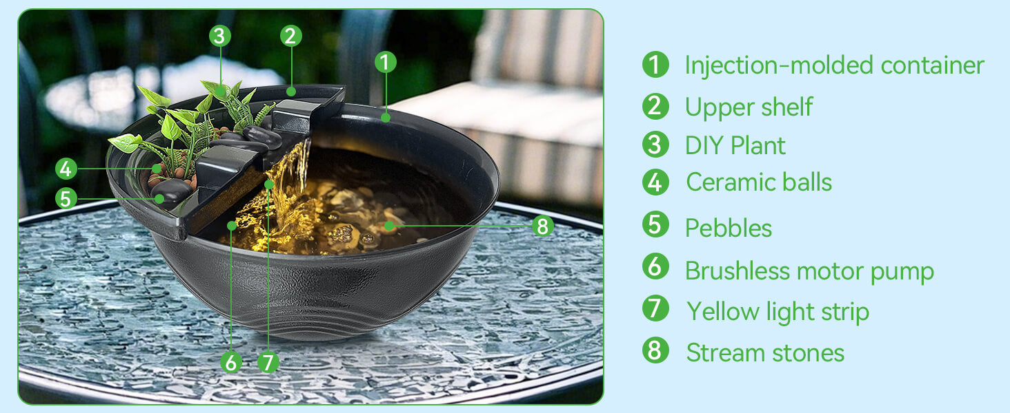 Mini Water Garden Pond Kit with Waterfall & LED Lighting