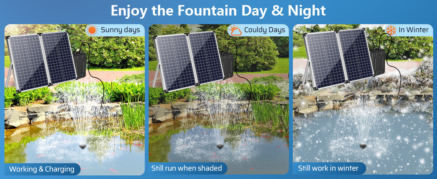 5200mAh Battery Backup for 55W/70W/75W Solar Fountain Pump