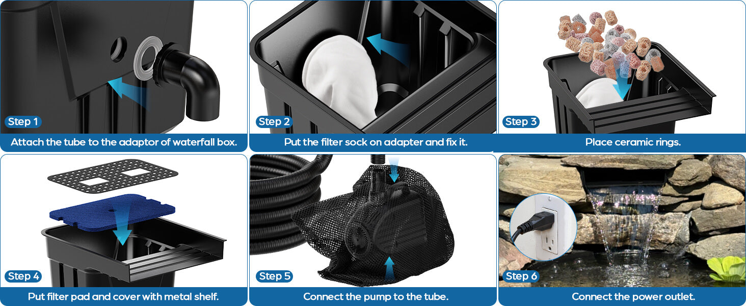 Easy to Install Waterfall Kit