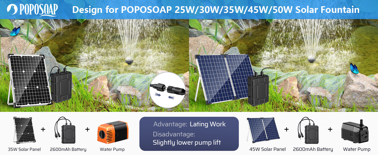 2600mAh Battery Backup for 25W/30W/35W/40W/45W/50W Solar Fountain Pump