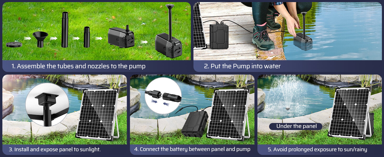 2600mAh Battery Backup for 25W/30W/35W/40W/45W/50W Solar Fountain Pump