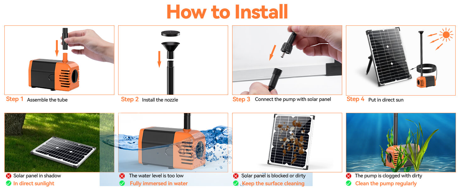 Easy Installation – Plug & Play in 4 Steps