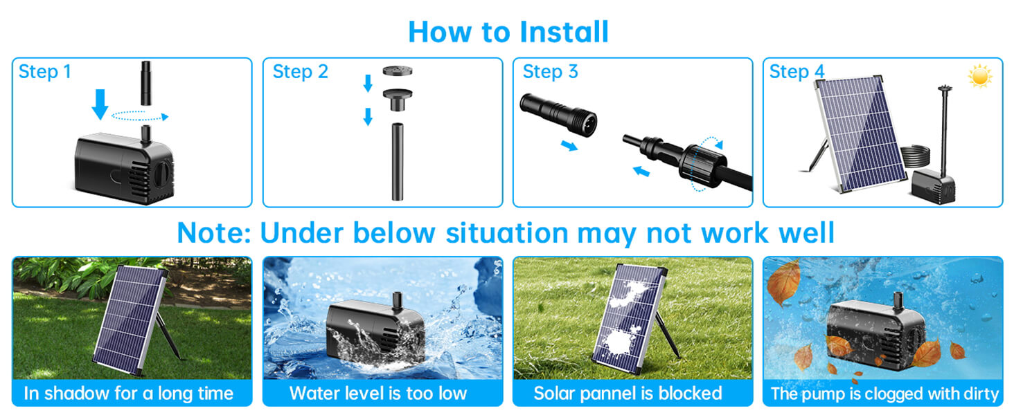 Easy Installation & Troubleshooting Guide