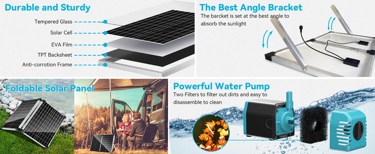 Premium Multi-Layer Solar Panel Structure