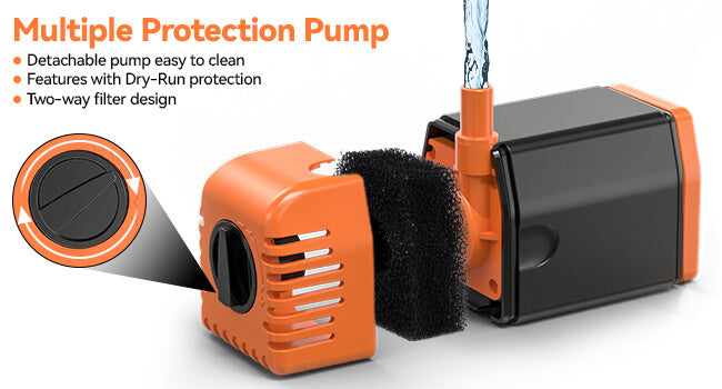 Multi-Protection Pump – Dry-Run Safety & Dual Filtration