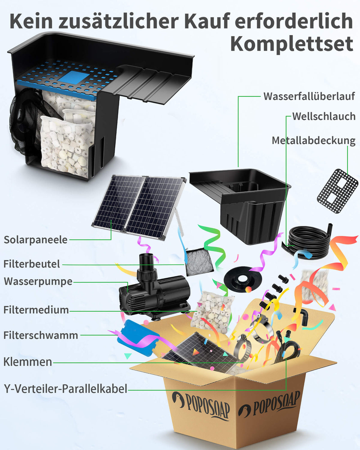 Kit pompe solaire pour cascade 120 W