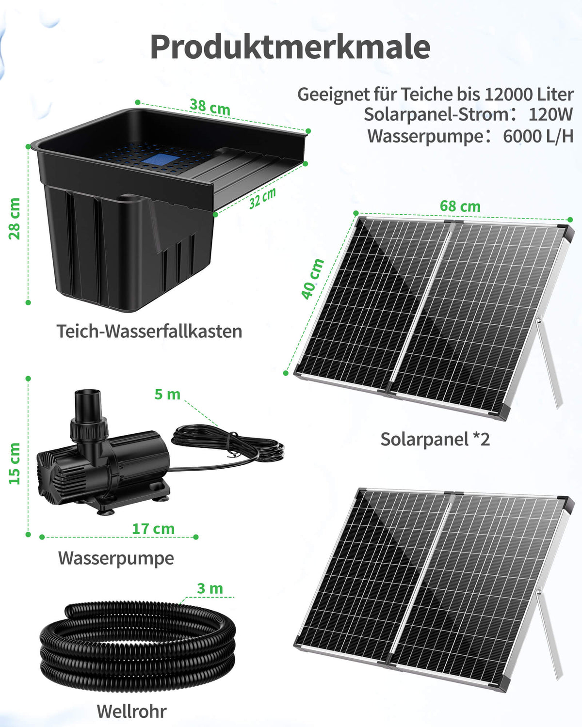 Kit pompe solaire pour cascade 120 W