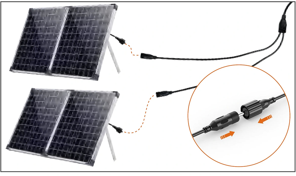 connect solar pump for waterfall feature panels y cable