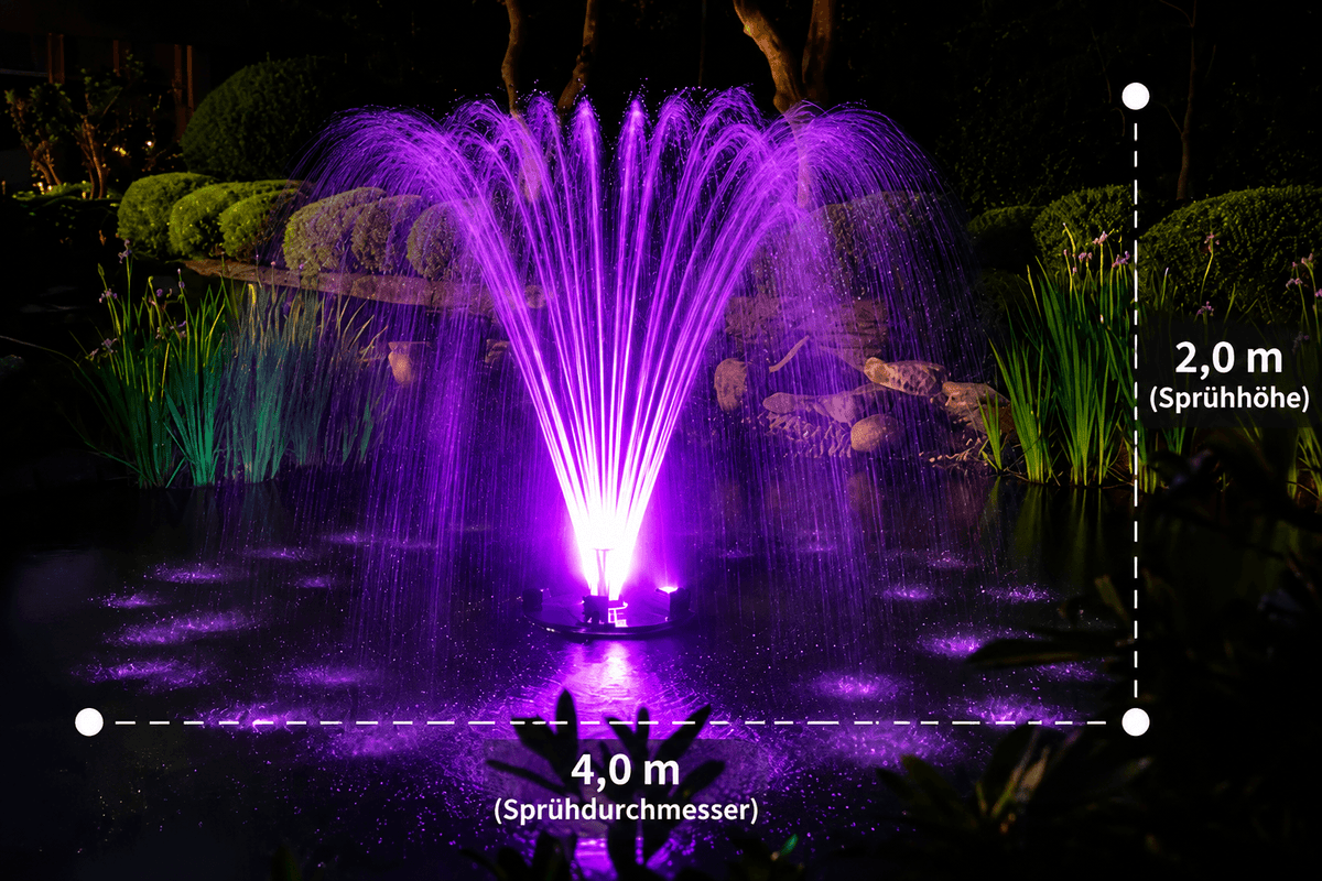 Projecteur flottant à deux têtes de pulvérisation