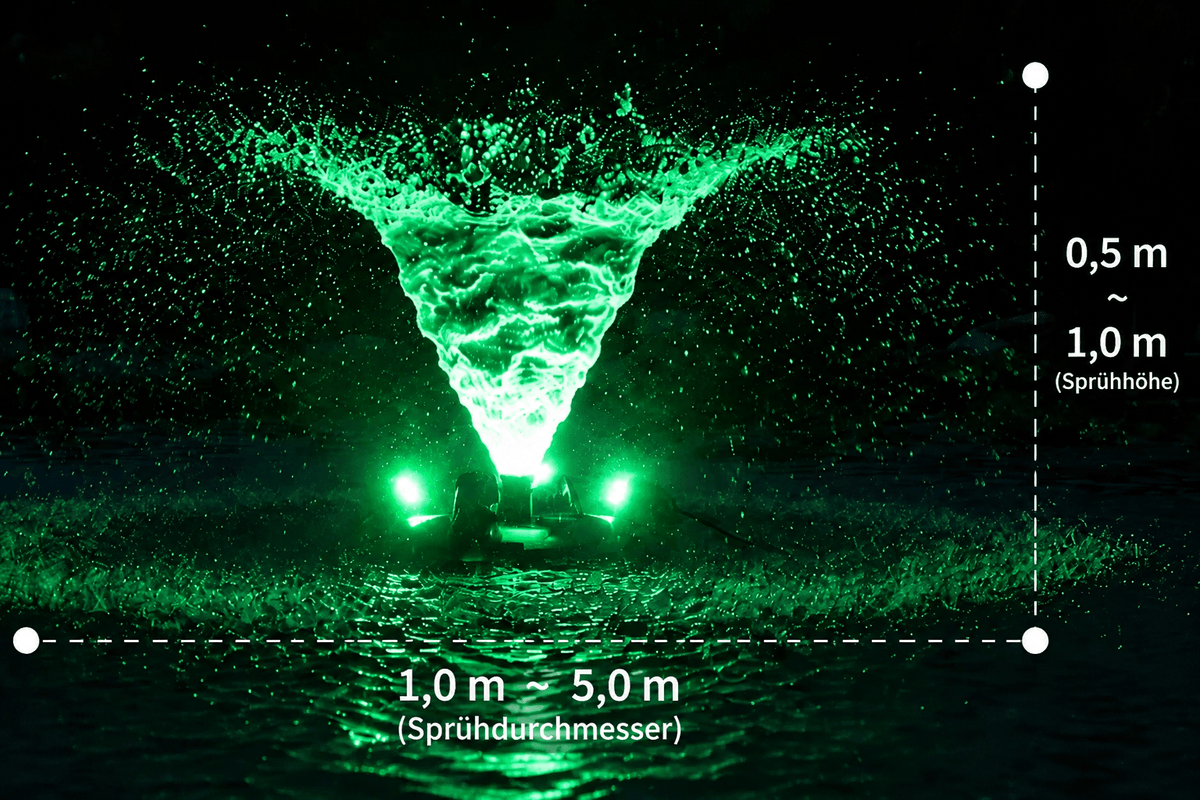 Tête de pulvérisation pour projecteurs flottants