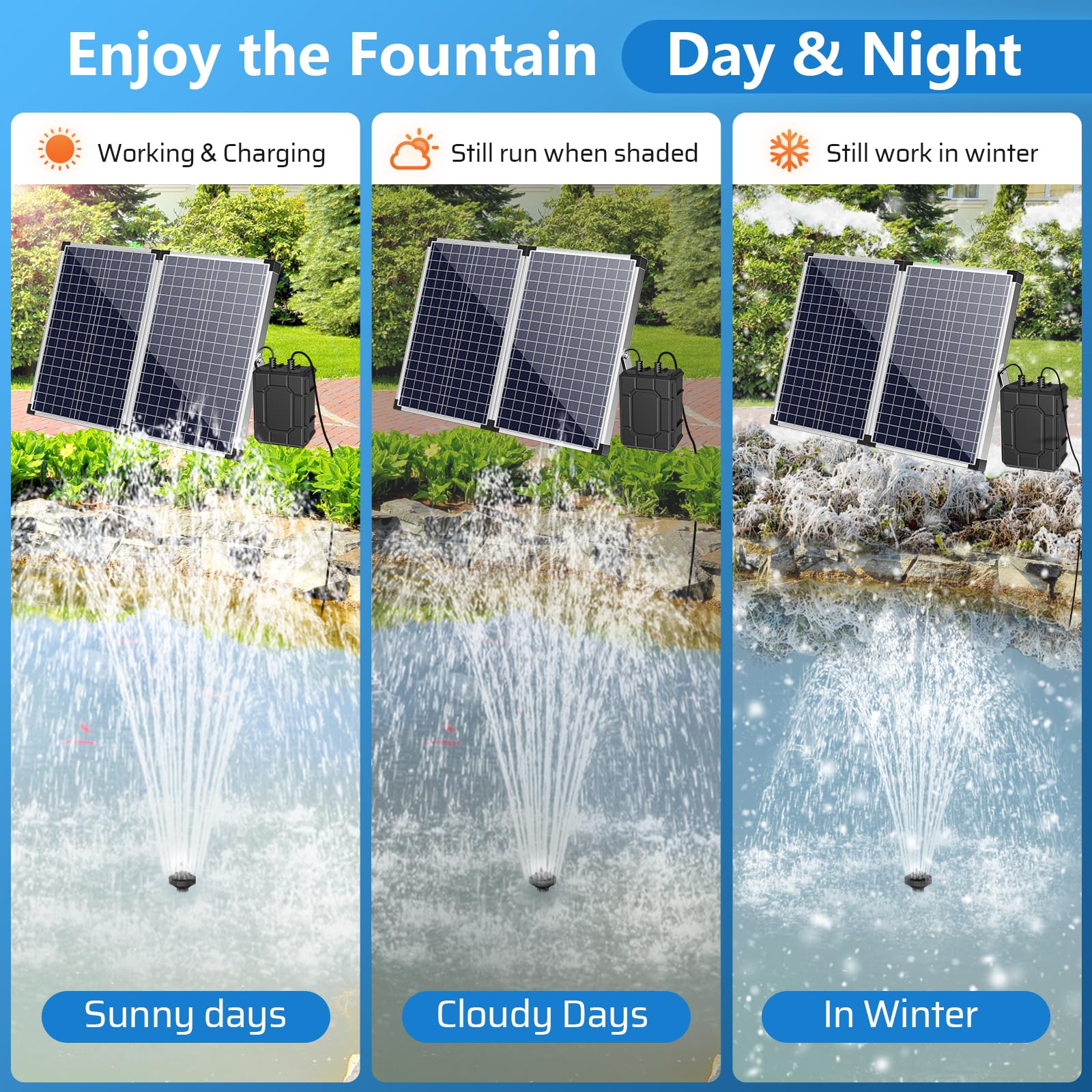 Batterie de secours 5200 mAh pour pompe de fontaine solaire 55 W/70 W/75 W 