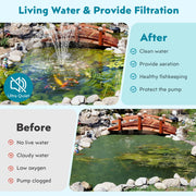 Kit de filtre et fontaine solaire pour bassin P35539 55 W 580 GPH 