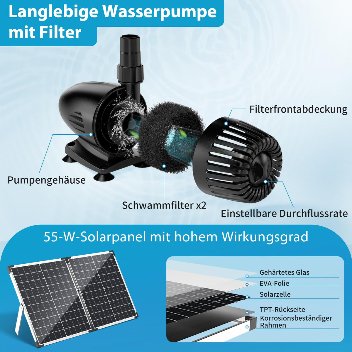 Filtre de bassin solaire 55 W avec fontaine, 2000 l/h