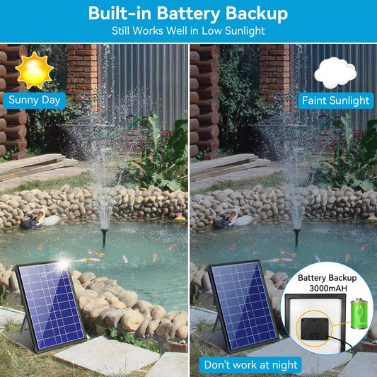 Pompe solaire flottante pour fontaine à eau 8 W 80 GPH avec batterie 3000 mAh 