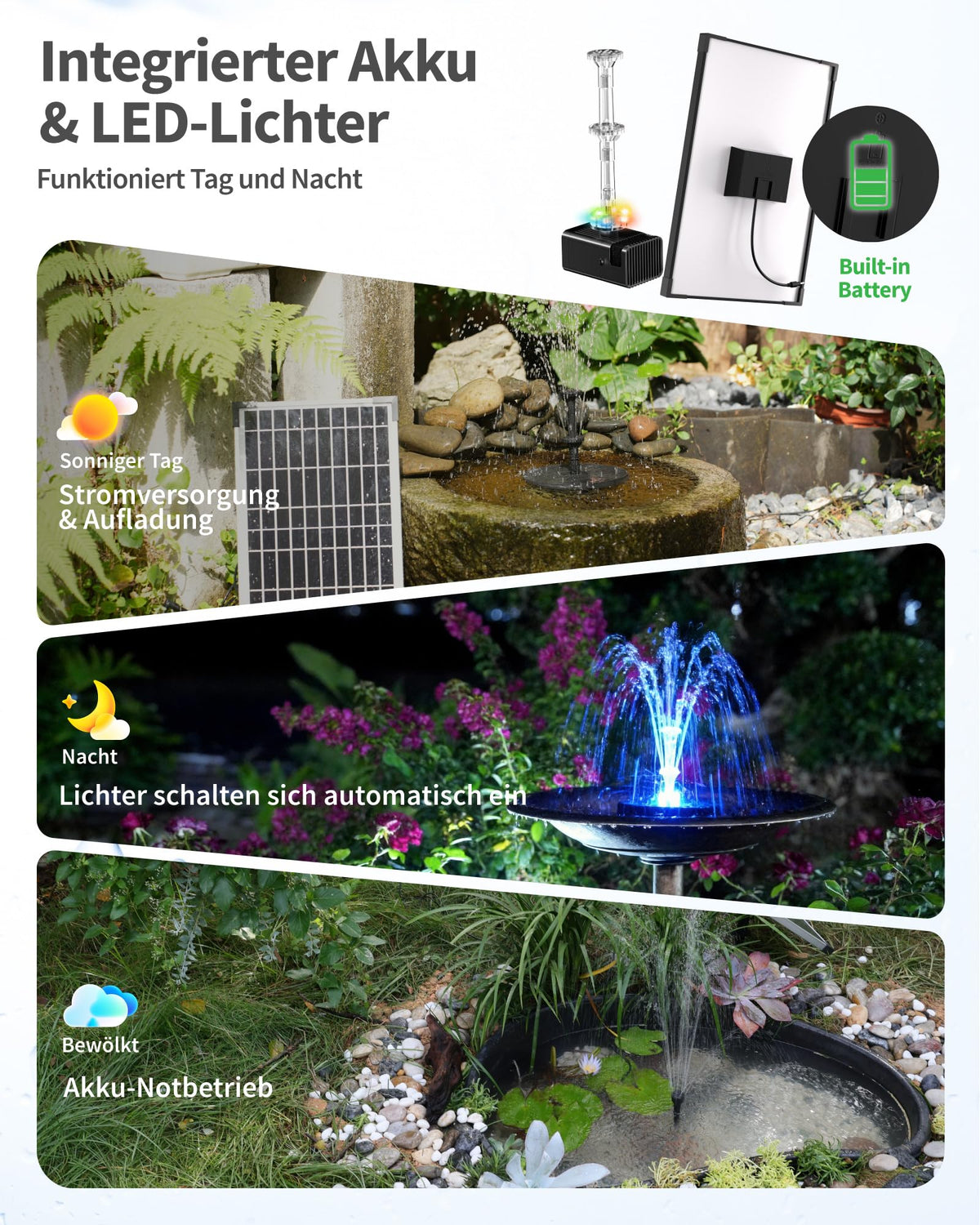 Pompe de fontaine solaire 12 W avec batterie et éclairage