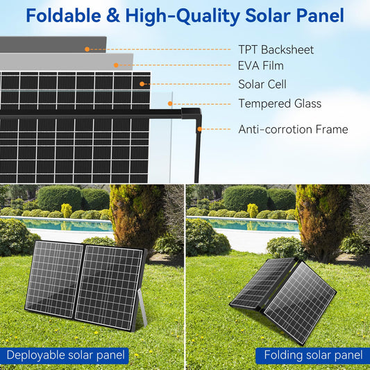 Panneau solaire 55 W 40 W 580 GPH 8"x13,4" Kit cascade métallique 