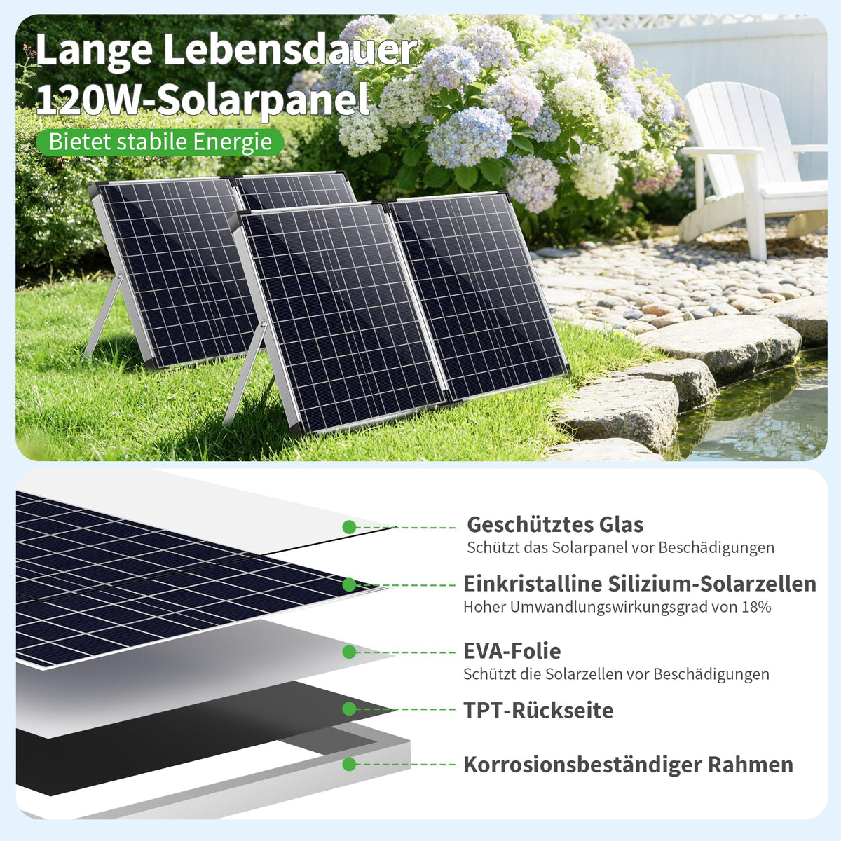Pompe de fontaine solaire 120 W, 6000 l/h pour bassins de jardin, jardin aquatique