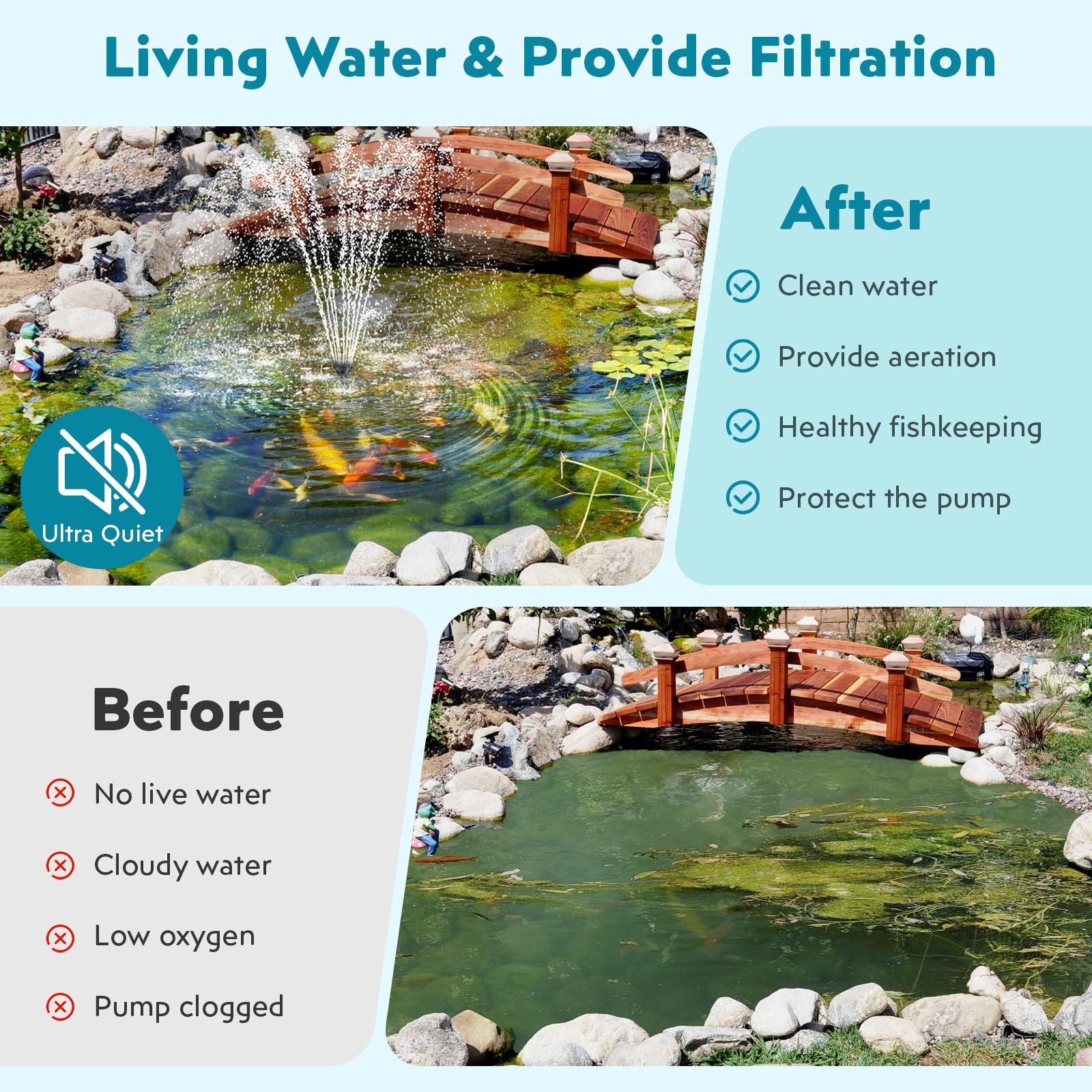 Kit de filtre et fontaine solaire pour bassin P37039 70 W 680 GPH 