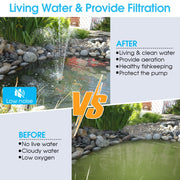 Filtre de bassin et fontaine P2326D 40 W 660 GPH AC avec kit d'éclairage 