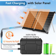 Batterie de secours 4400 mAh pour pompe de fontaine solaire 45 W/50 W/55 W 