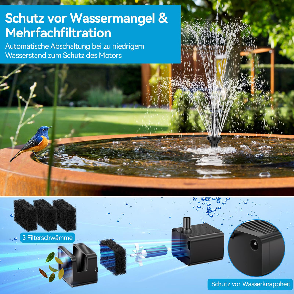 Pompe de fontaine solaire de 8 W pour bain d'oiseaux avec batterie