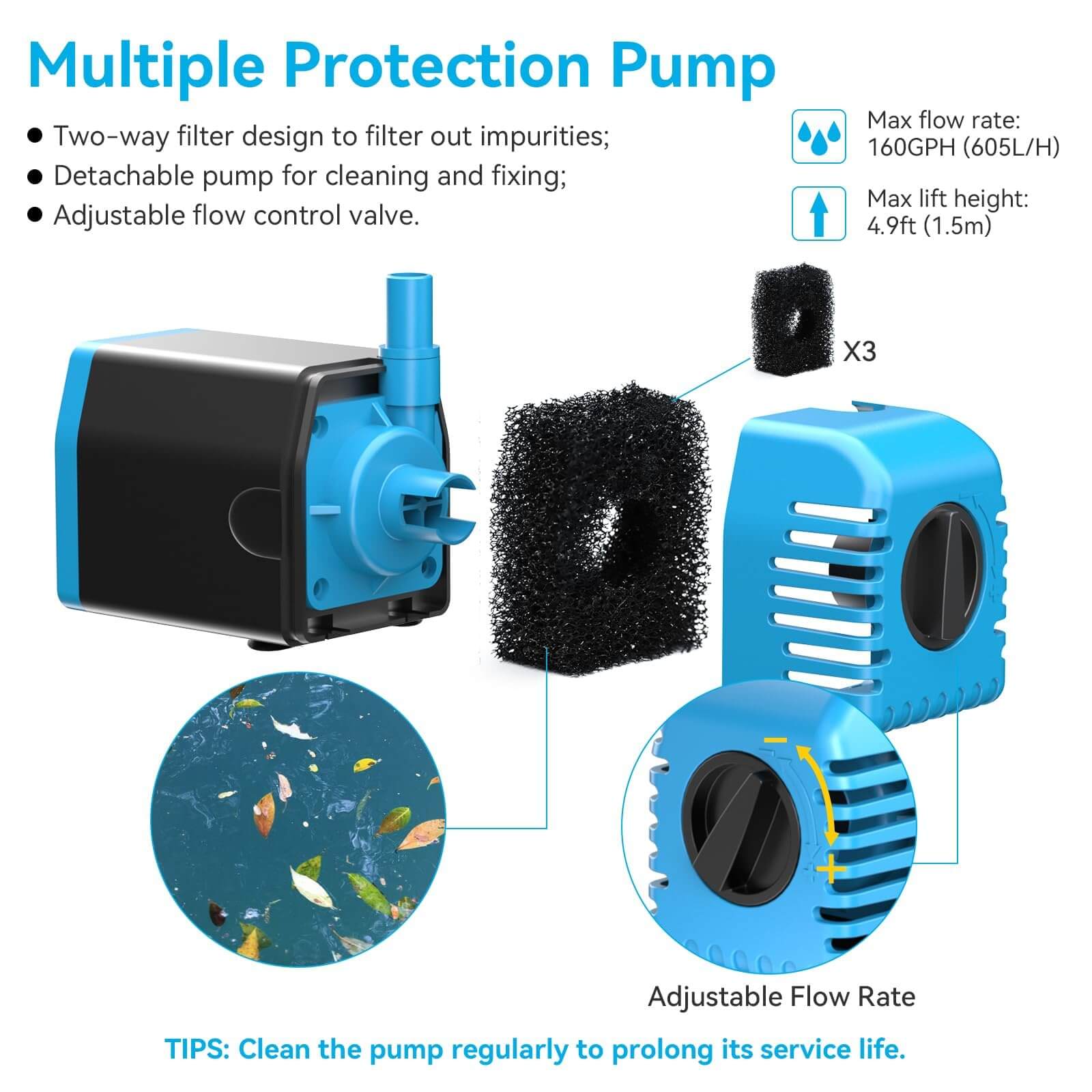 160 gph fountain pump,160 gph submersible pump,small solar water pump for fountain,solar small fountain pump
