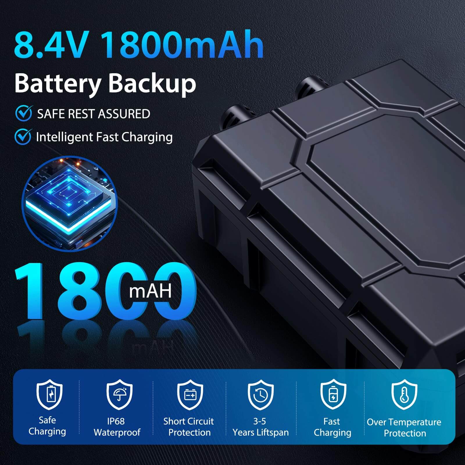 1800mAh Battery Backup for 6W/6.5W/8W Solar Fountain Pump