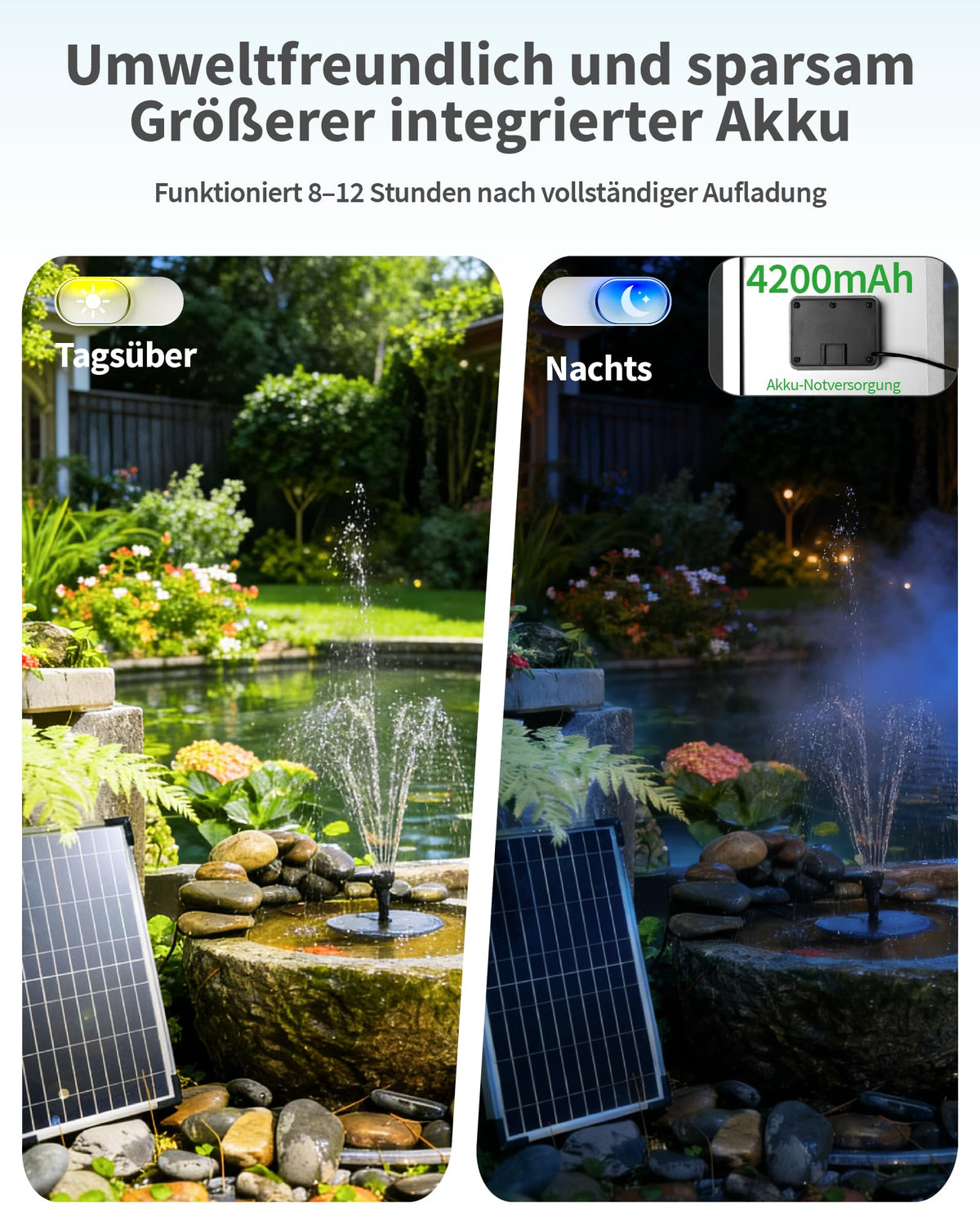Pompe de fontaine solaire 12 W avec batterie, fonctionnement jour et nuit