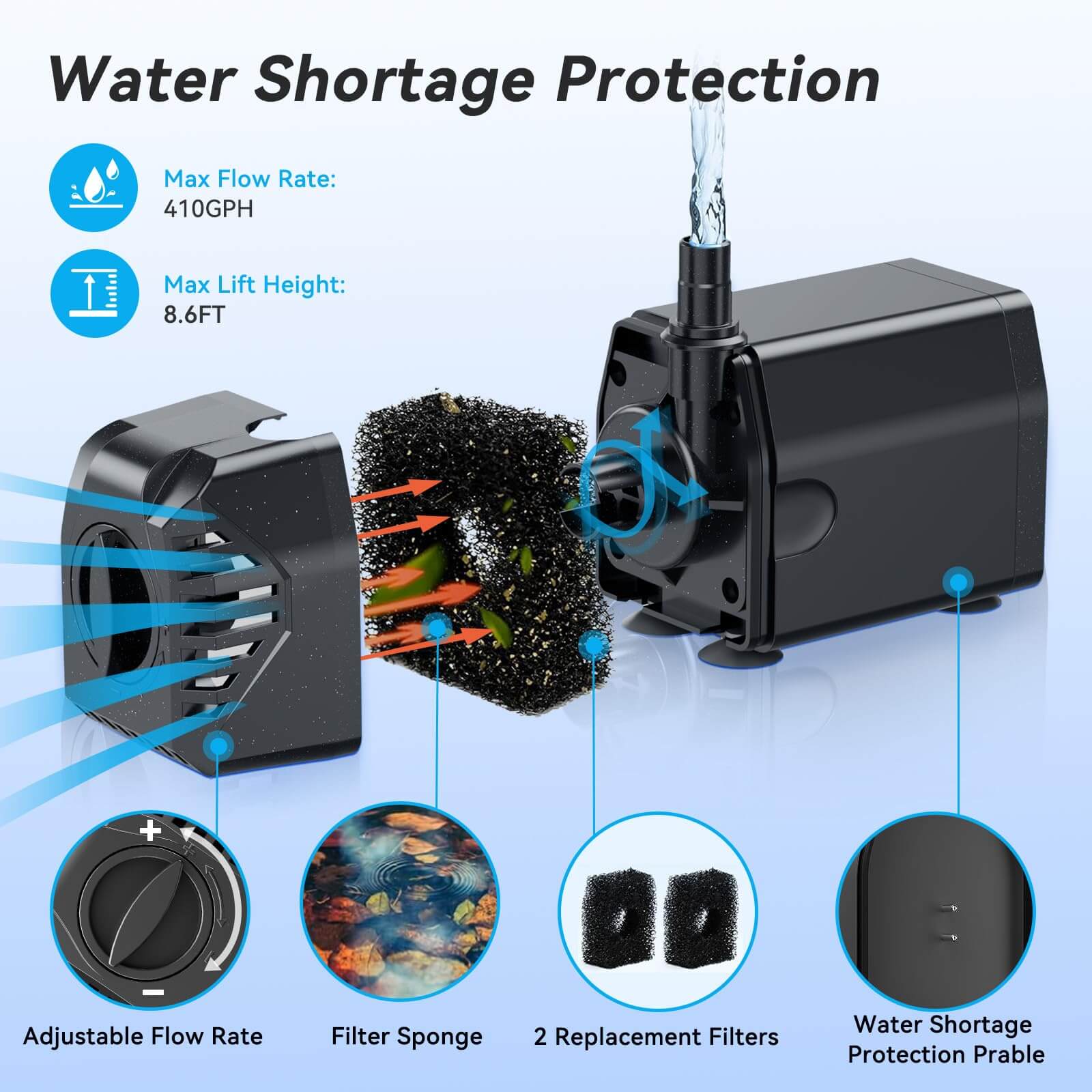 25W 320GPH Solar Water Fountain Pump