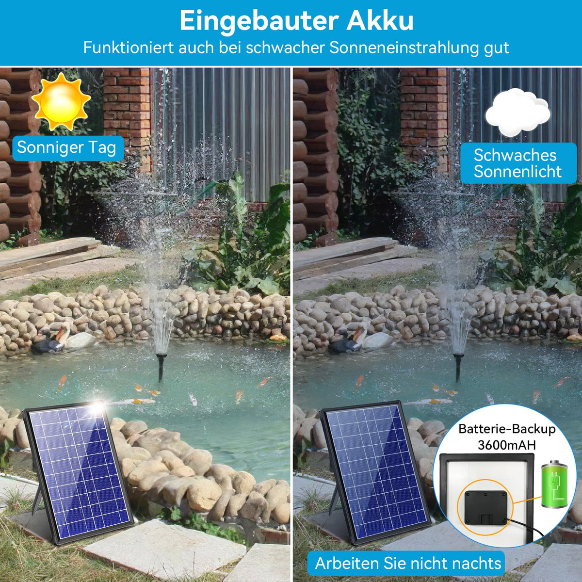 Pompe de fontaine solaire de 8 W pour bain d'oiseaux avec batterie