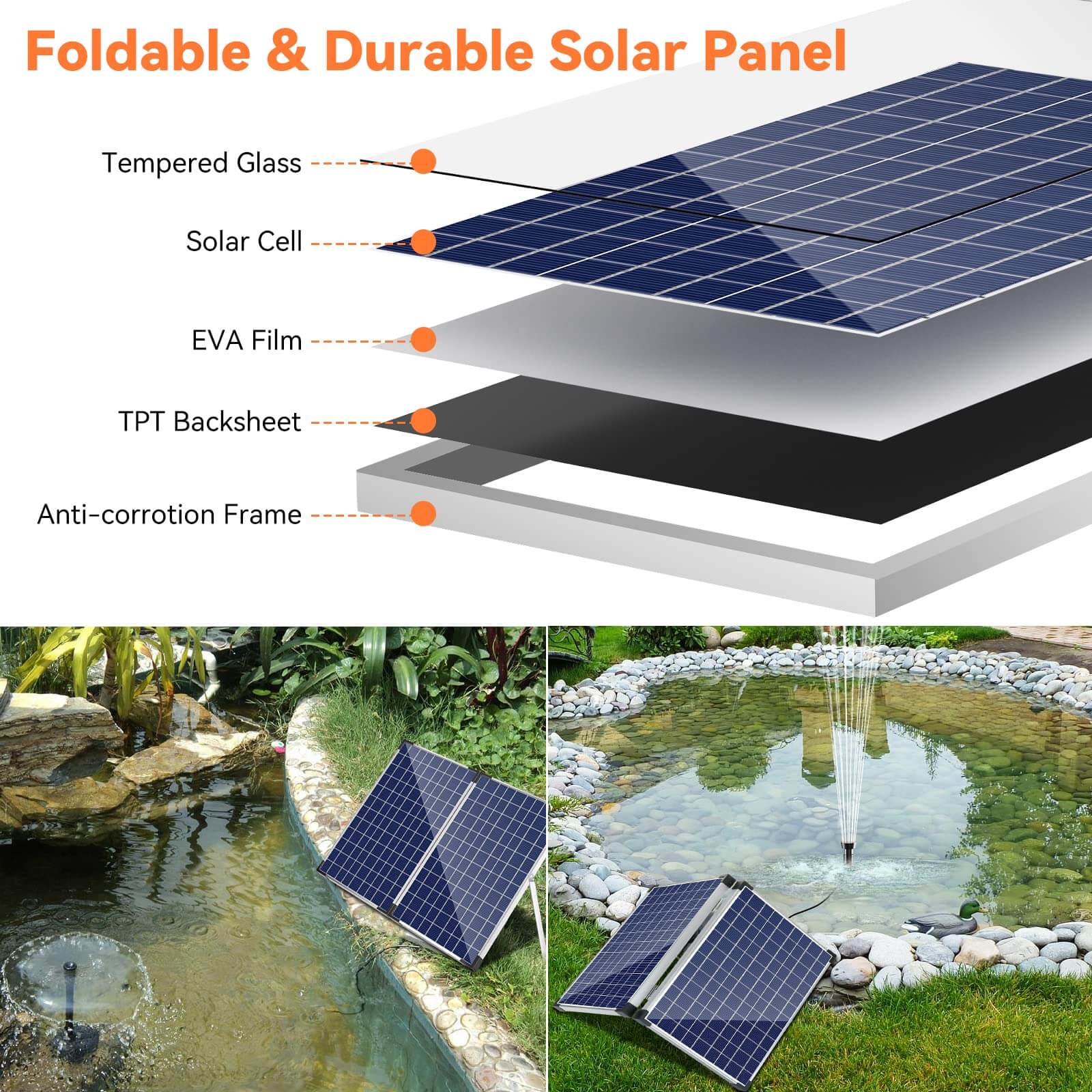 solar fountain pumps,solar fountain pump for pond,solar power pump for fountain,solar outdoor fountain pump
