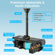 Kit de filtre et fontaine pour bassin P2390 40 W 660 GPH AC 