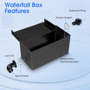 Panneau solaire 55 W 40 W 580 GPH 8