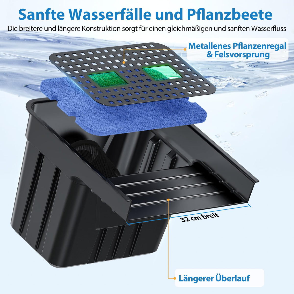 Cascade extérieure avec système de filtration pour bassins de jardin