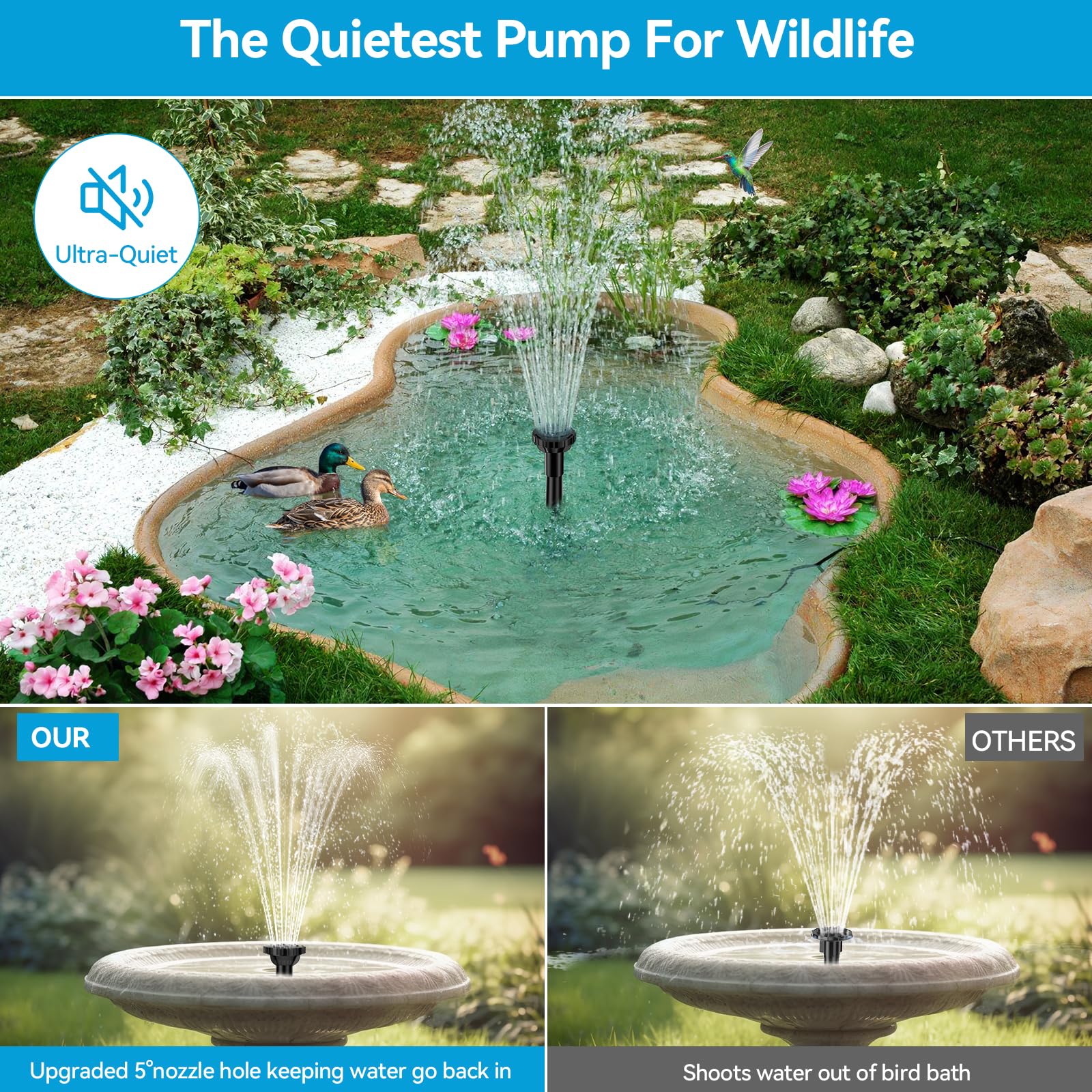 Pompe solaire pour fontaine et bain d'oiseaux 8W 80GPH avec batterie 3000mAh 