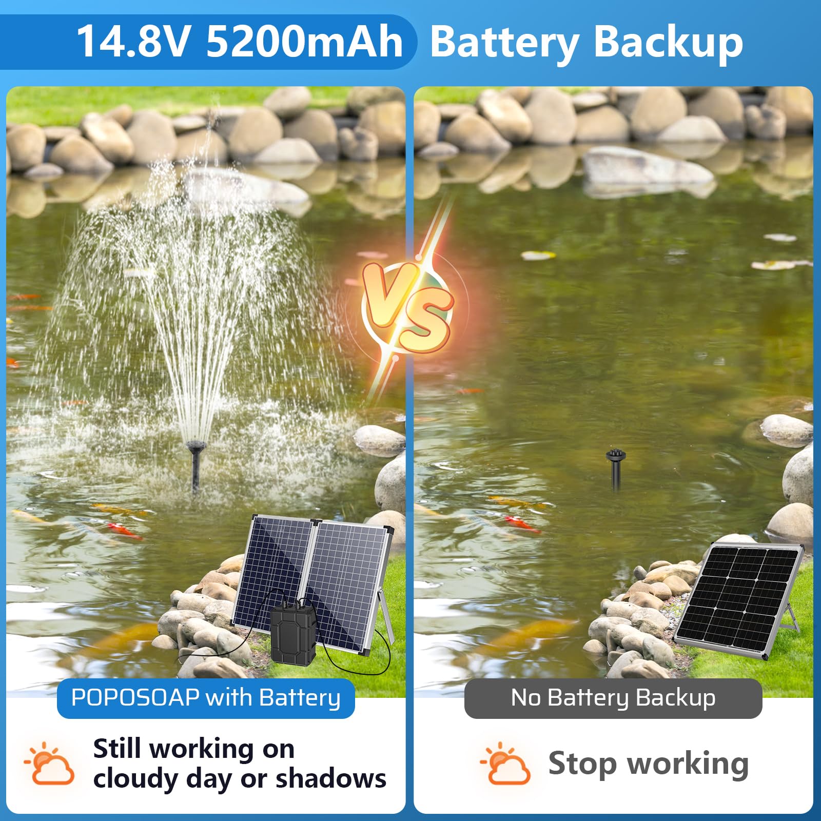 Batterie de secours 5200 mAh pour pompe de fontaine solaire 55 W/70 W/75 W 