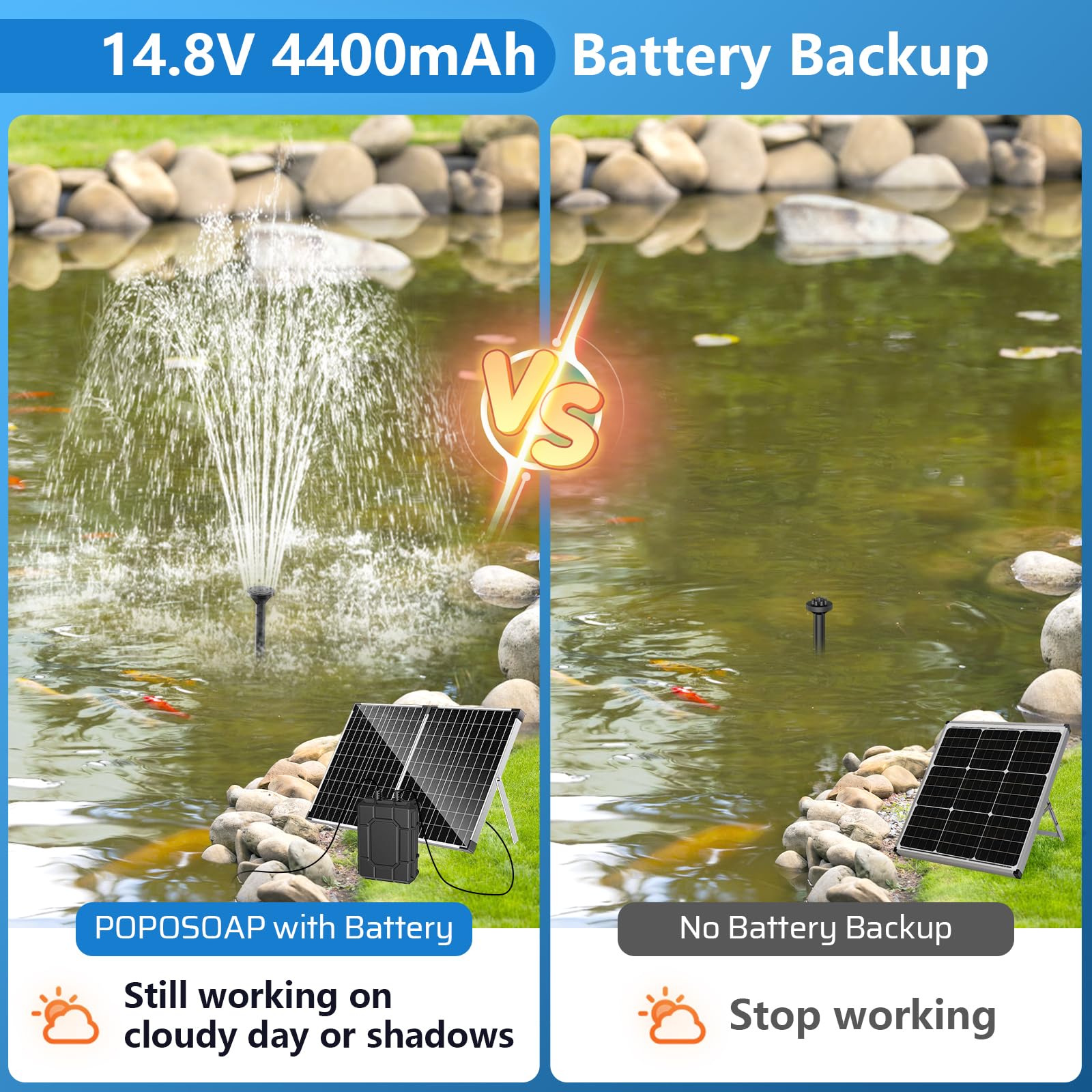 Batterie de secours 4400 mAh pour pompe de fontaine solaire 45 W/50 W/55 W 