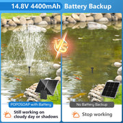 Batterie de secours 4400 mAh pour pompe de fontaine solaire 45 W/50 W/55 W 