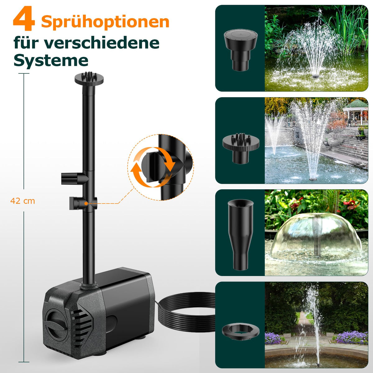 Pompe de fontaine solaire 20 W, 1000 l/h